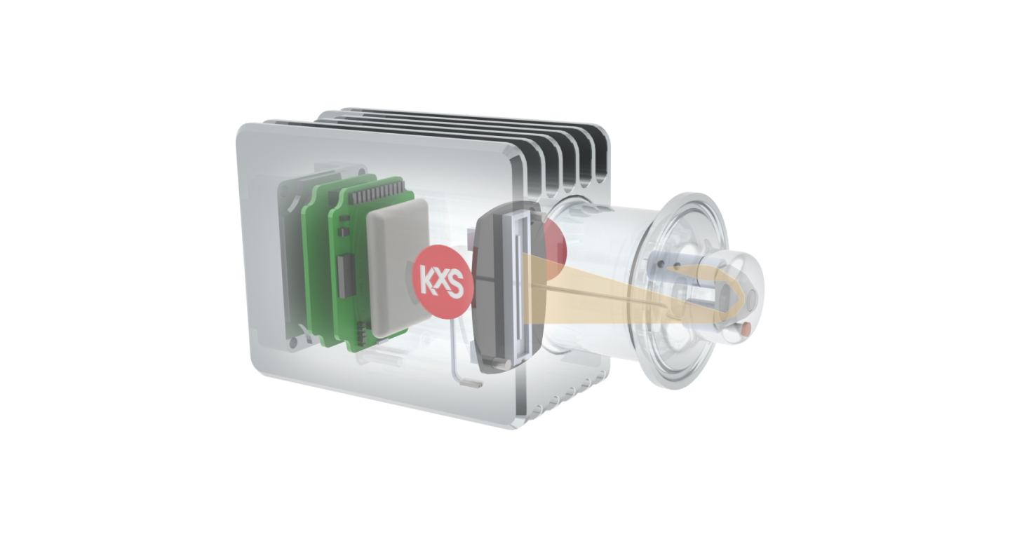 HOW IT WORKS KxS Technologies